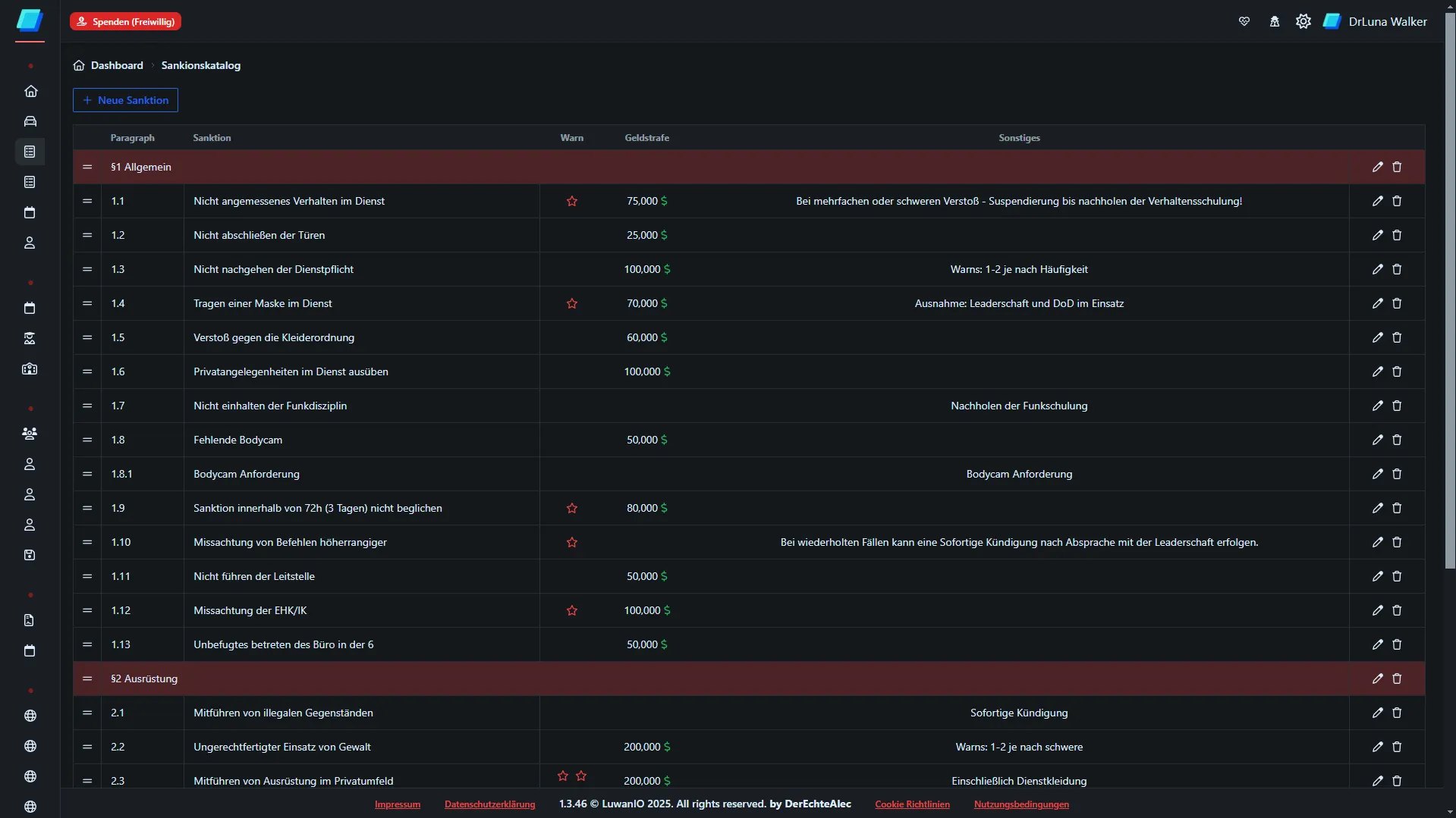 DienstblattNET Sanktionskatalog Übersicht